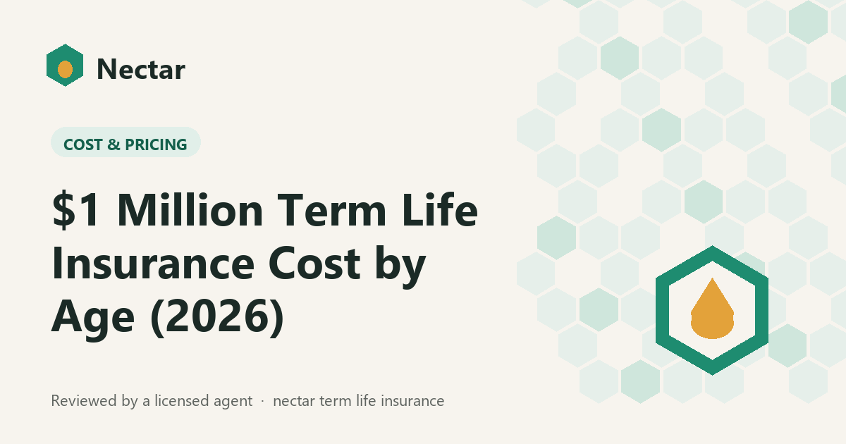 $1 Million Term Life Insurance Cost by Age (2026)