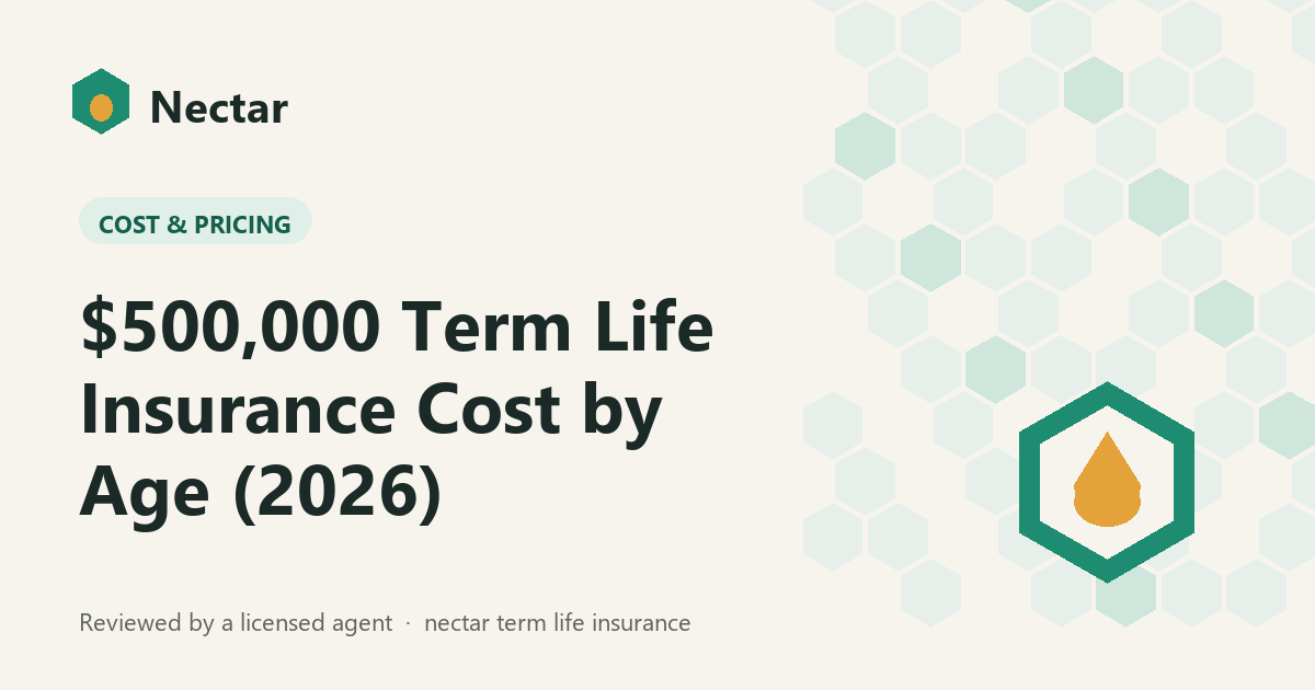 $500,000 Term Life Insurance Cost by Age (2026)